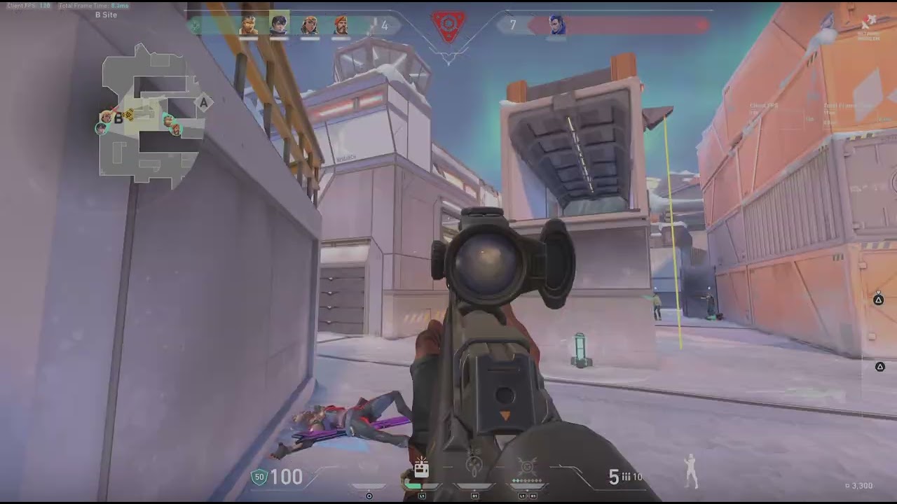 Actually goated