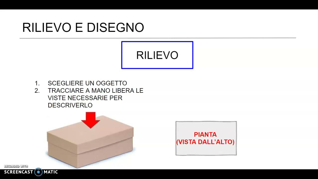 RILIEVO E DISEGNO1