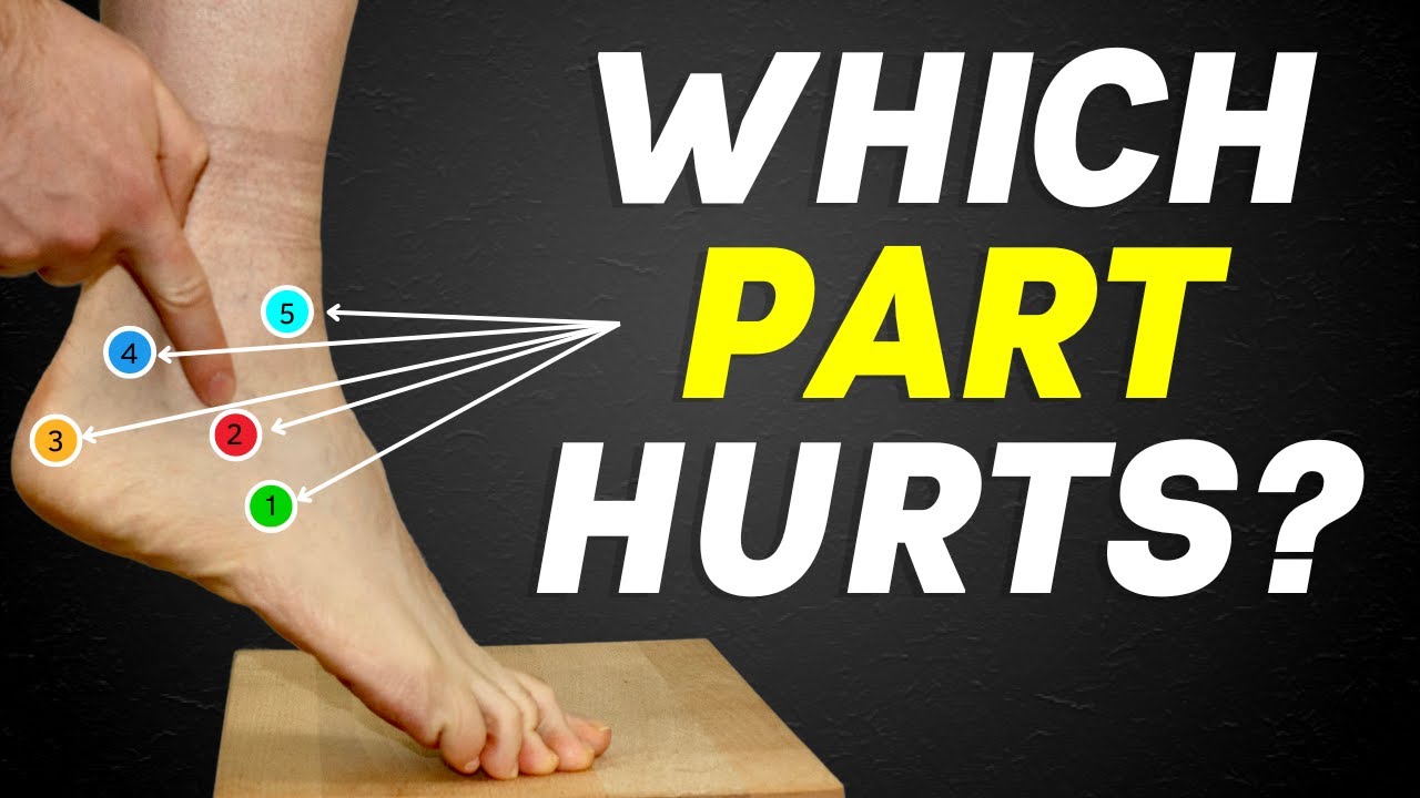 Outer Ankle Pain | Every Cause of Outside Ankle Pain Walking, Running and Standing by a Specialist.