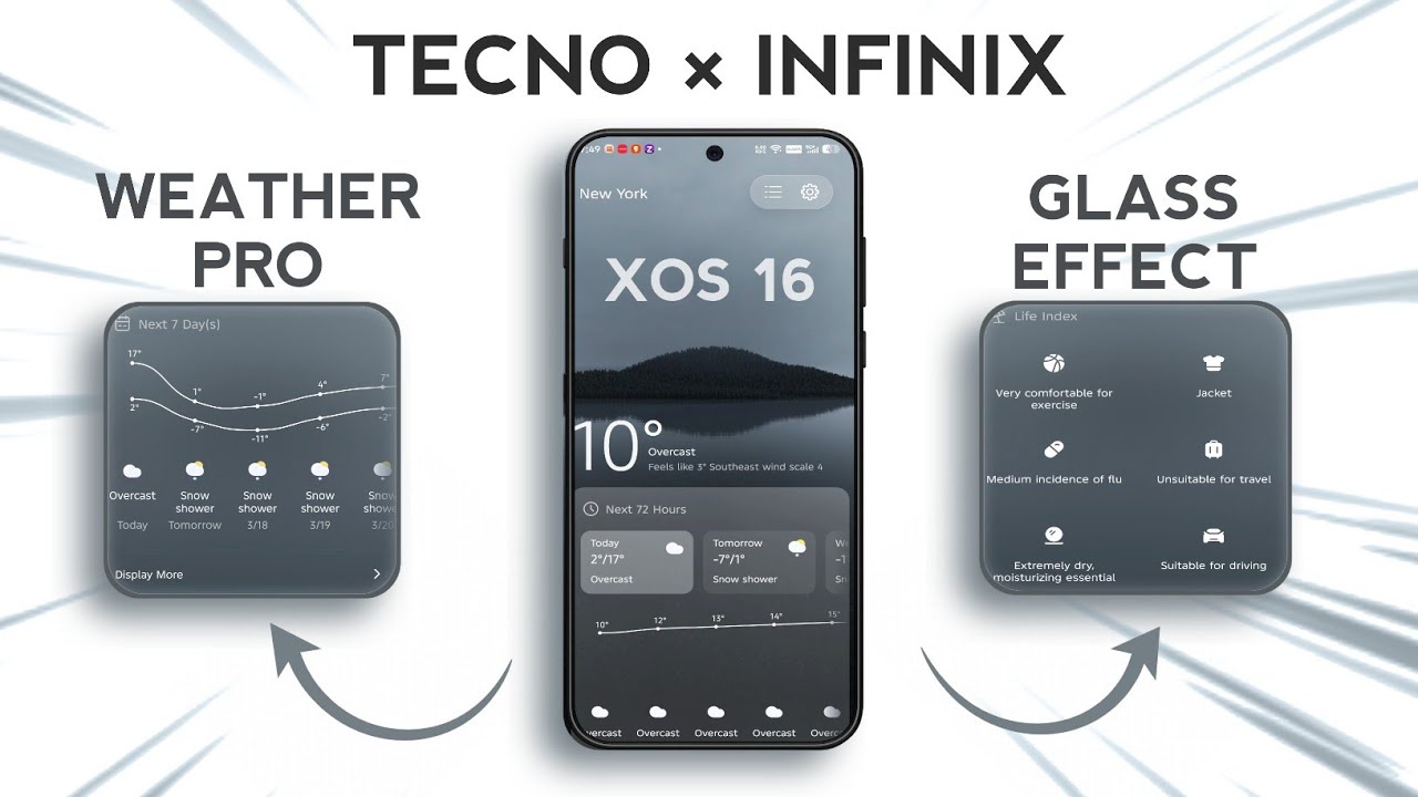 Обновление приложения &laquo;Погода&raquo; для Infinix XOS 16 (для телефонов Tecno и Infinix) на 2026 год.