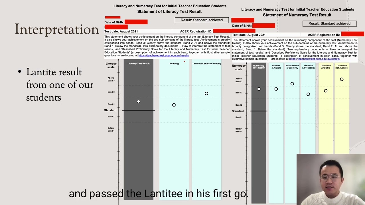 Lantite: Test Structure