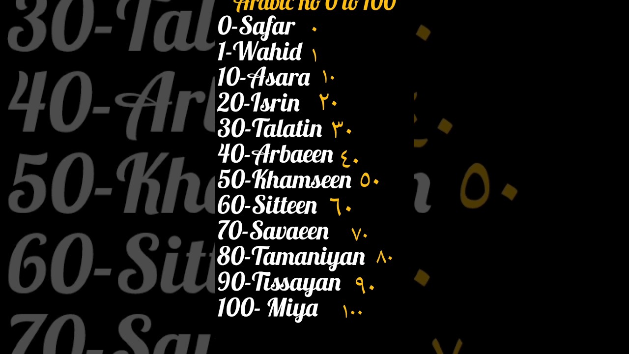 How To Learn Arabic Numbers | how to count arabic number | Arabic number ginti 0-100
