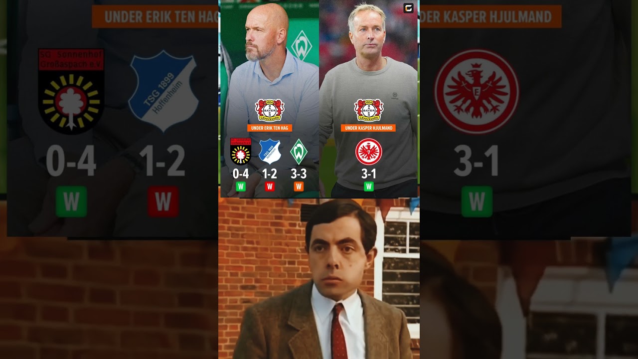 Bayer Leverkusen under Erik Ten Hag this season🆚️ Bayer Leverkusen under Kasper Hjulmand this season