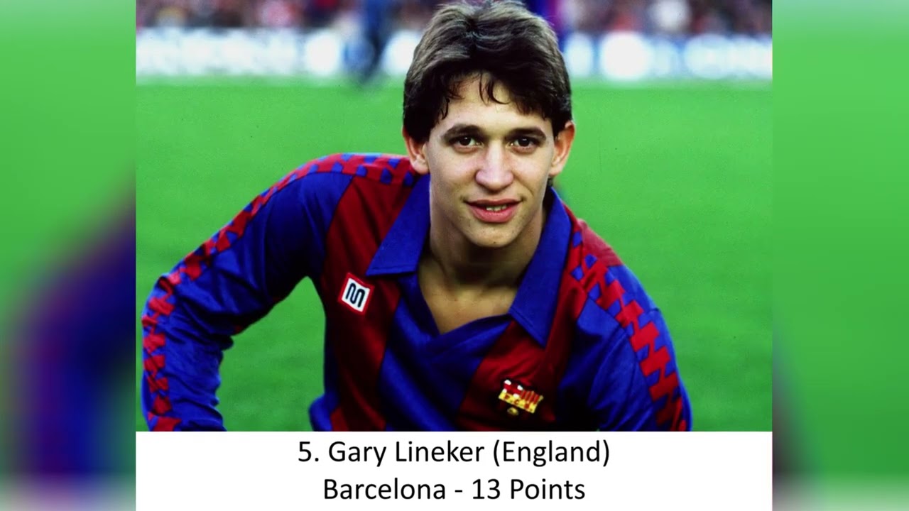 1987 Ballon d'Or Rankings: Top 10