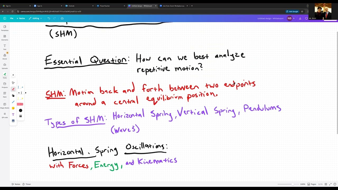 Oscillations/SHM: Intro and Horizontal Springs