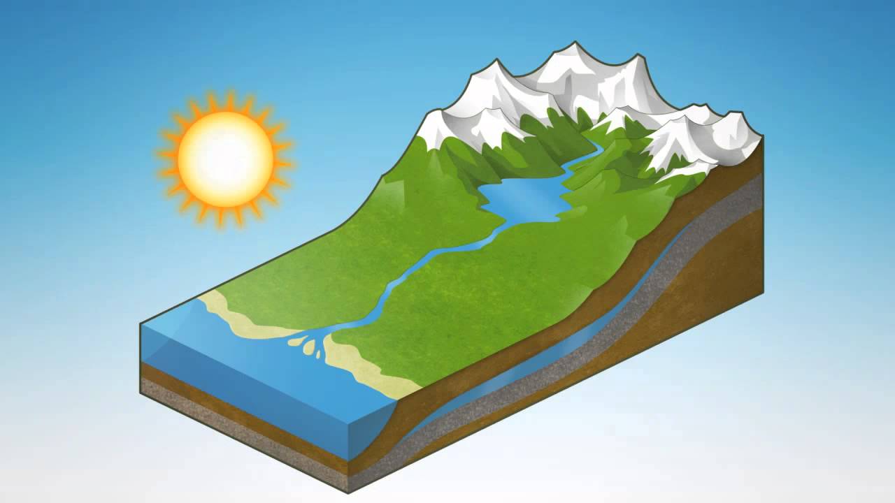 Recarga Artificial de Acuíferos
