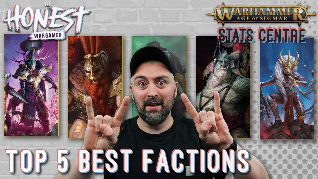Какие фракции на самом деле побеждают в Age of Sigmar 4? | GHB 2026 &ndash; 2027, первый квартал