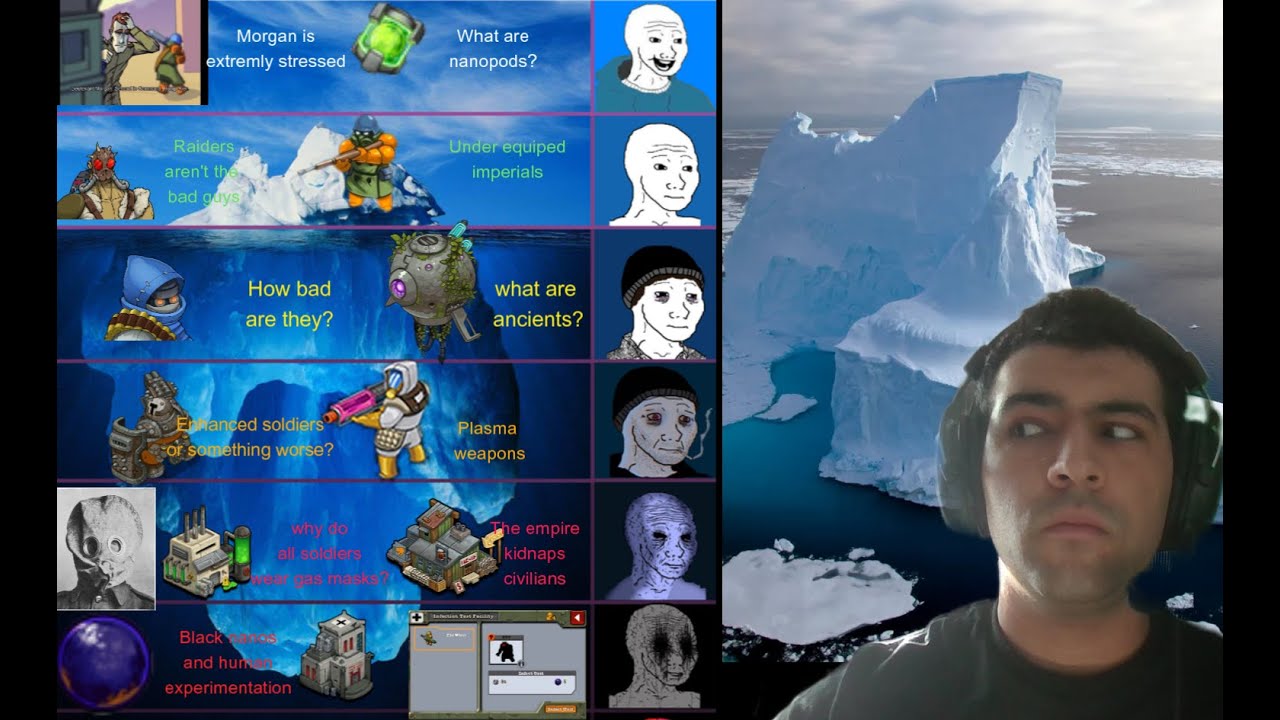 Dark and disturbing theories of battle nations, iceberg