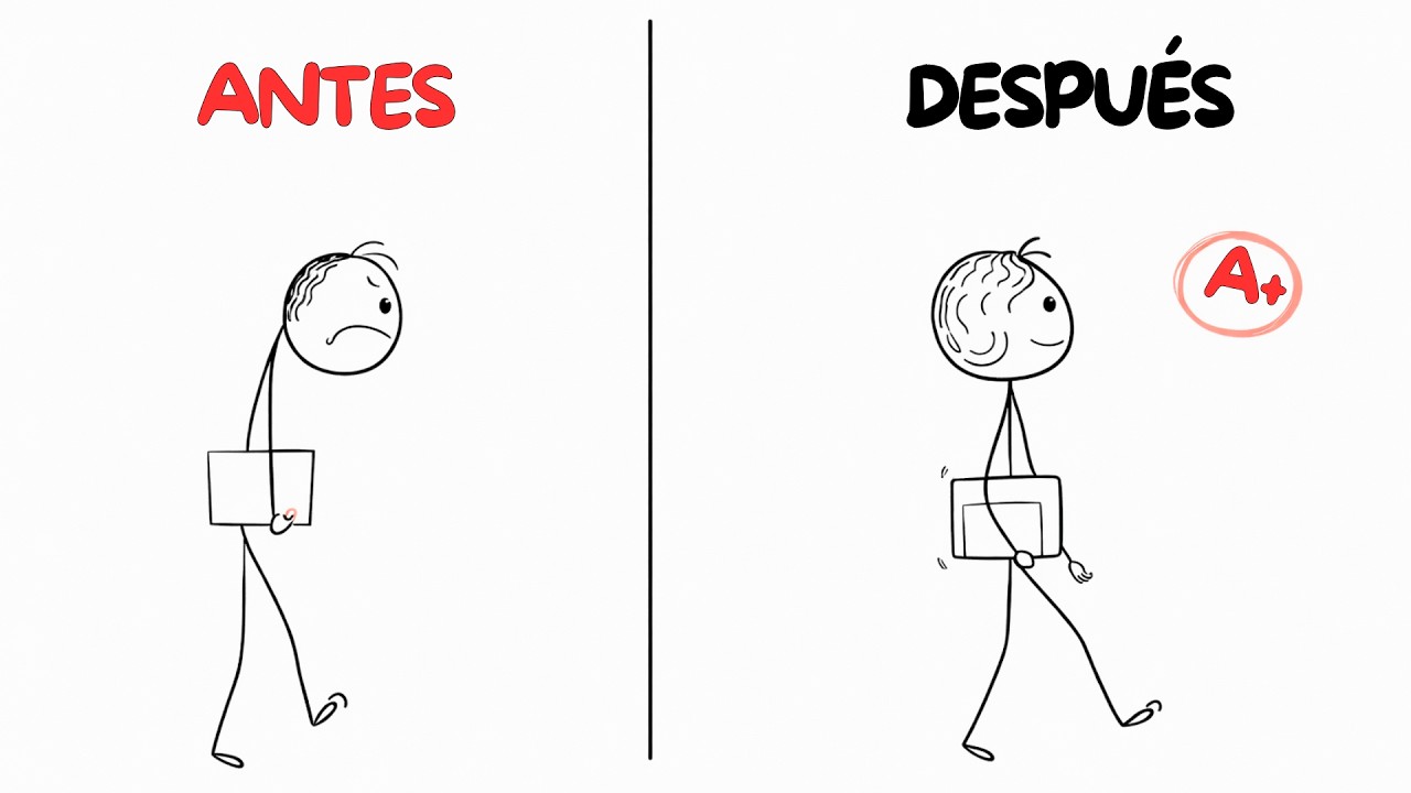 Cómo ESTUDIAR tan RÁPIDO que parezca que estás HACIENDO TRAMPA