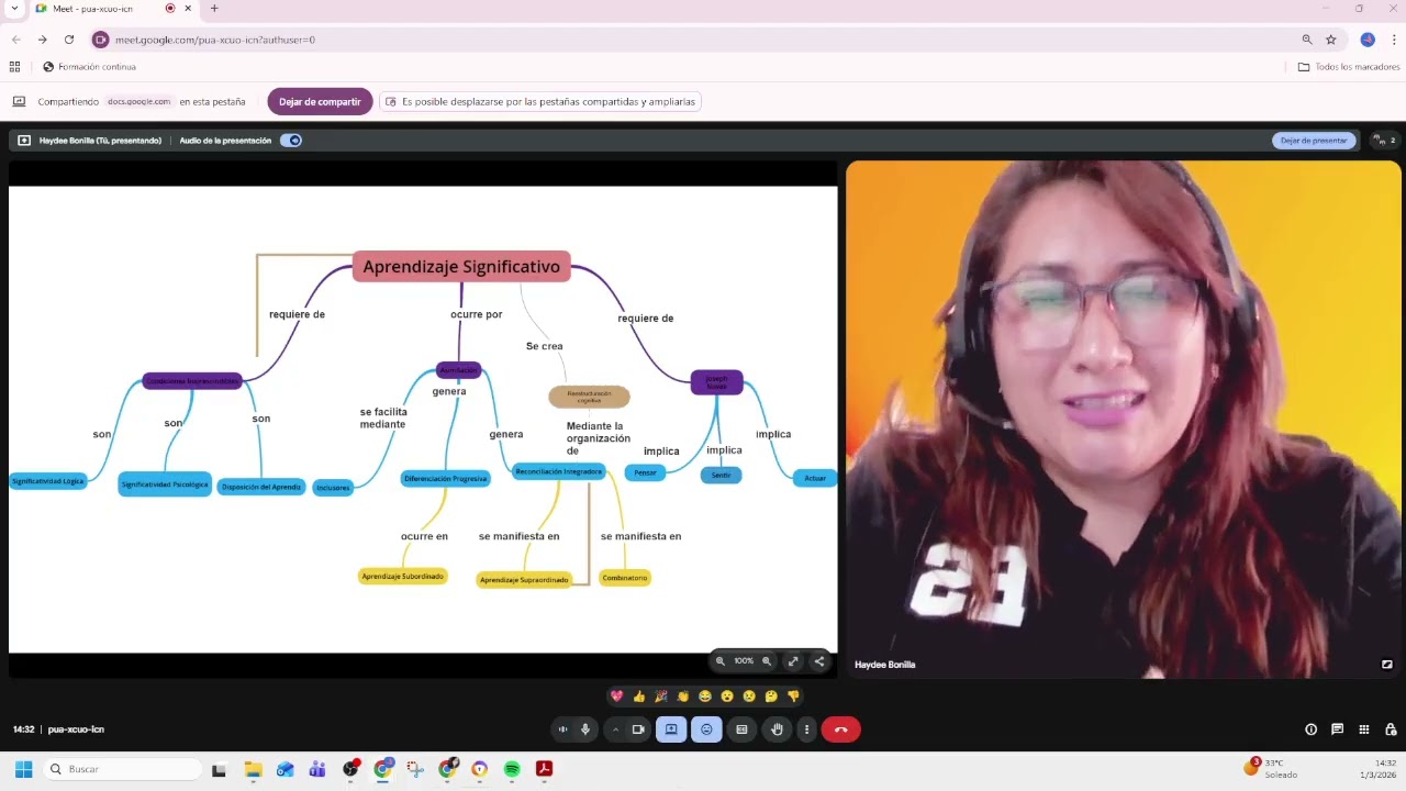 APRENDIZAJE SIGNIFICATIVO