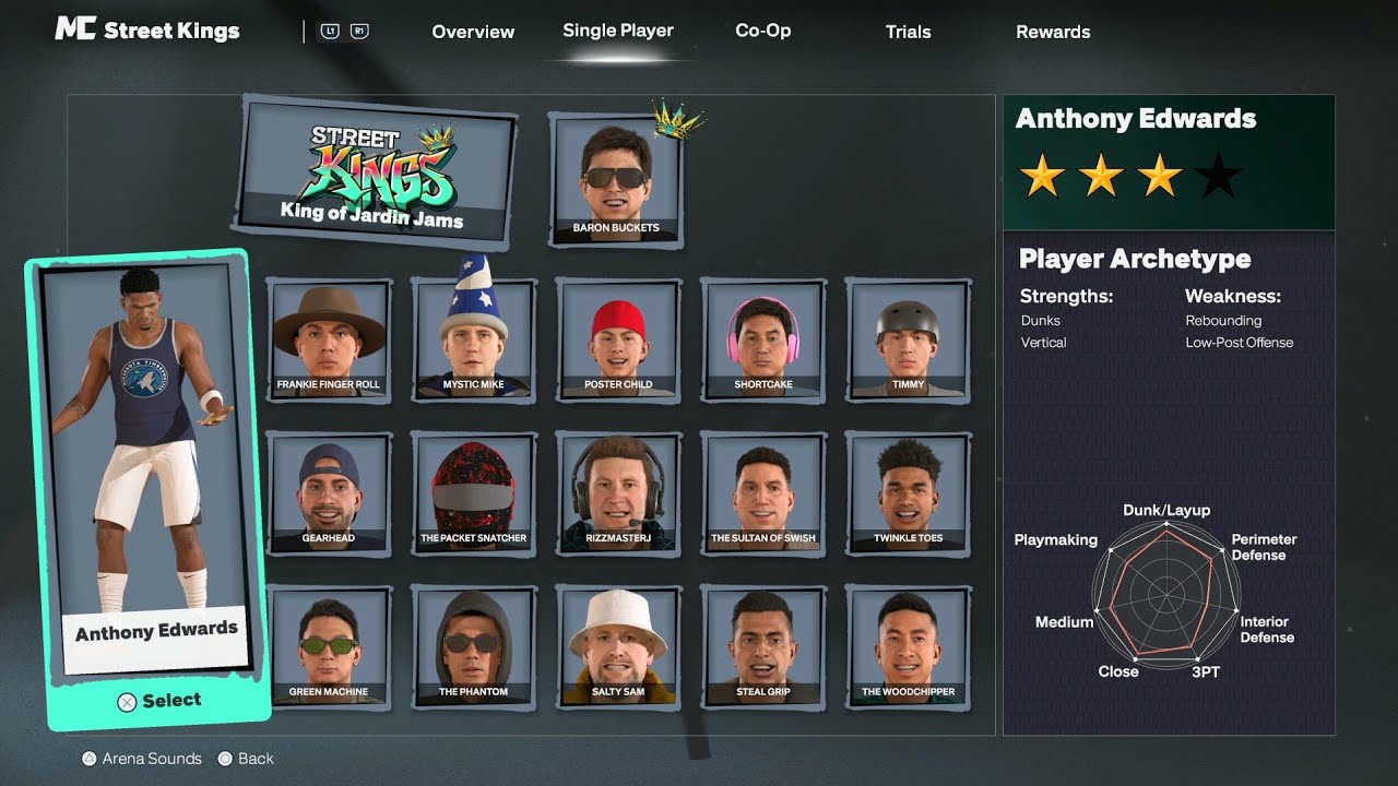 NBA 2K26 Street Kings