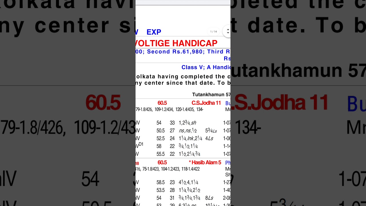 How to read horse race card