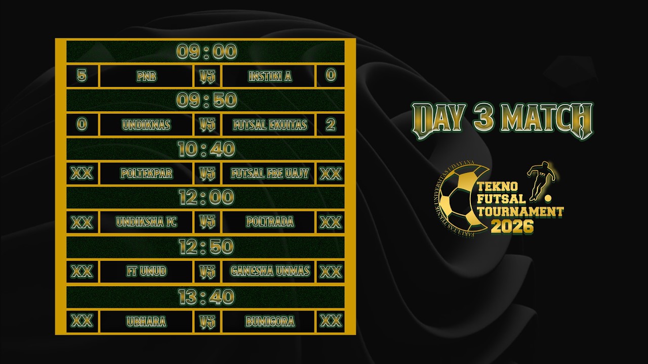 Live Stream Tekno Futsal Tournament 2026 (POLTEKPAR VS FUTSAL FBE UAJY) #DAY 3