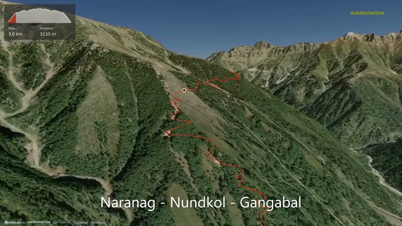 Naranag - Nundkol &ndash; Gangabal ∆ hiking trails ∆ 3d-trail.com/india/