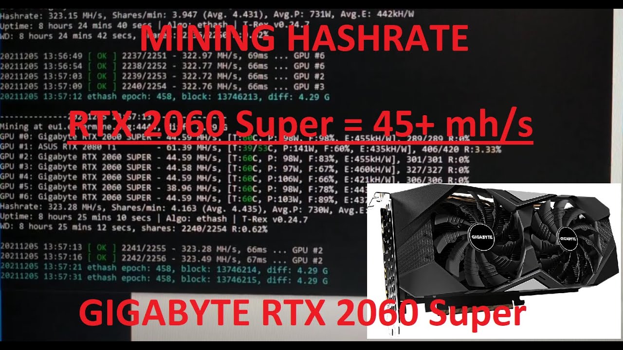 🔥🔥 GIGABYTE RTX 2060 Super Mining Hashrate 2021 | 45+ mh/s   🥳😎 | Mining OC Settings