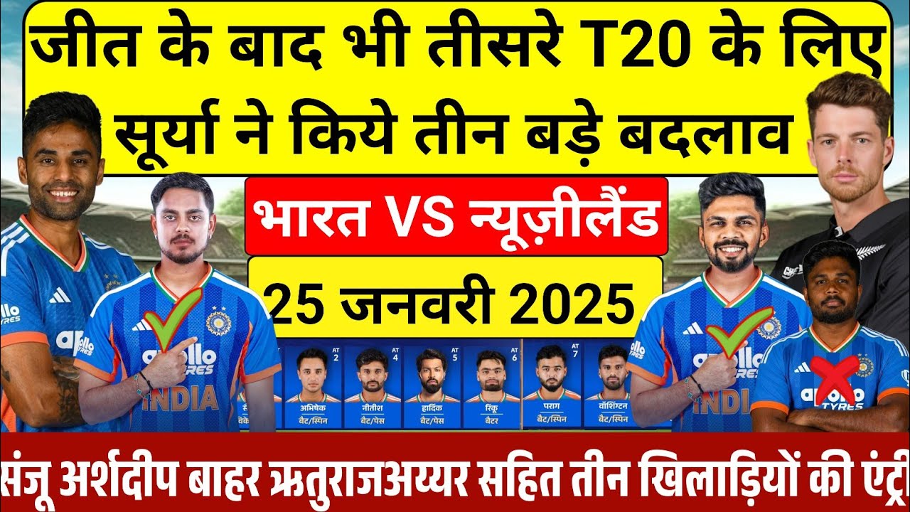 IND VS NZ 3RD T20 PLAYING 11 जीत के बाद भी सूर्या ने तीसरे टी20 के लिए बदल दी पूरी प्लेइंग 11