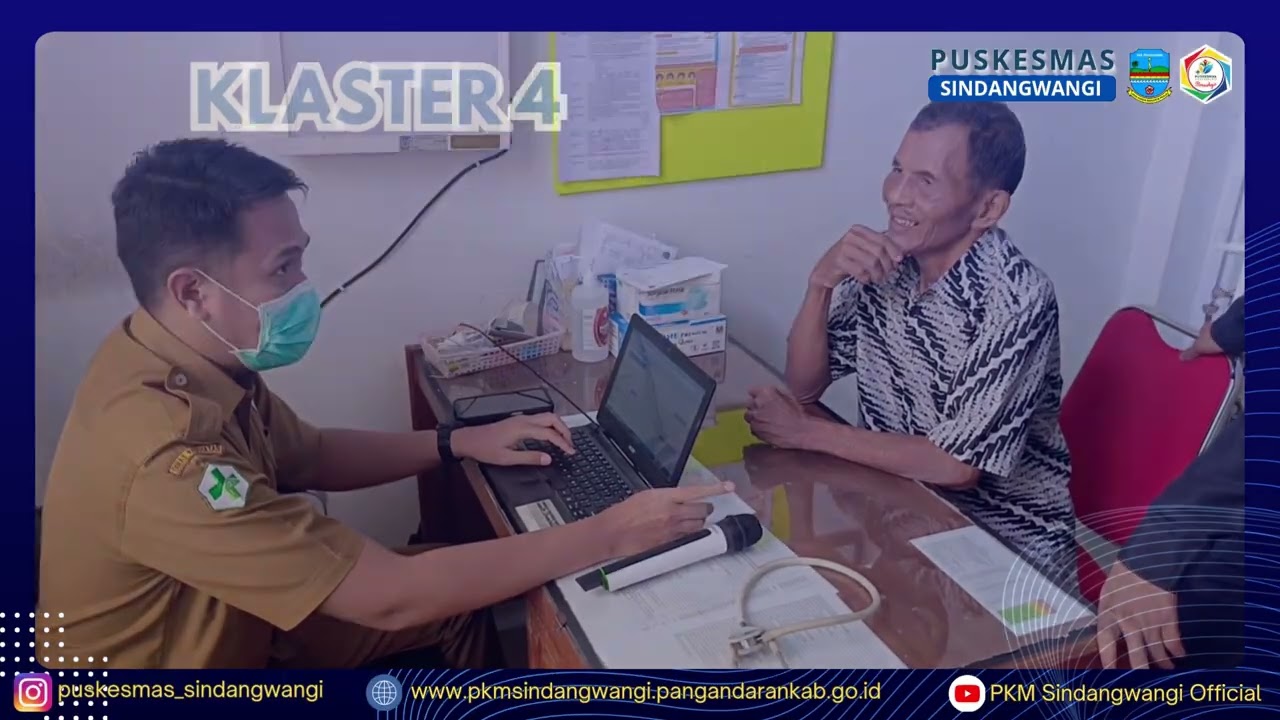 Salinan dari Profil ILP PKM Sindangwangi 2