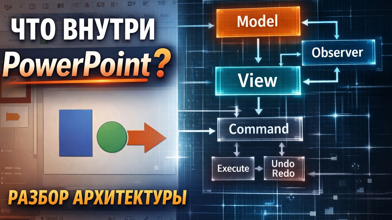 35. Как устроен PowerPoint внутри? Архитектура редактора слайдов (MVVM + Undo/Redo) | ООП 2025