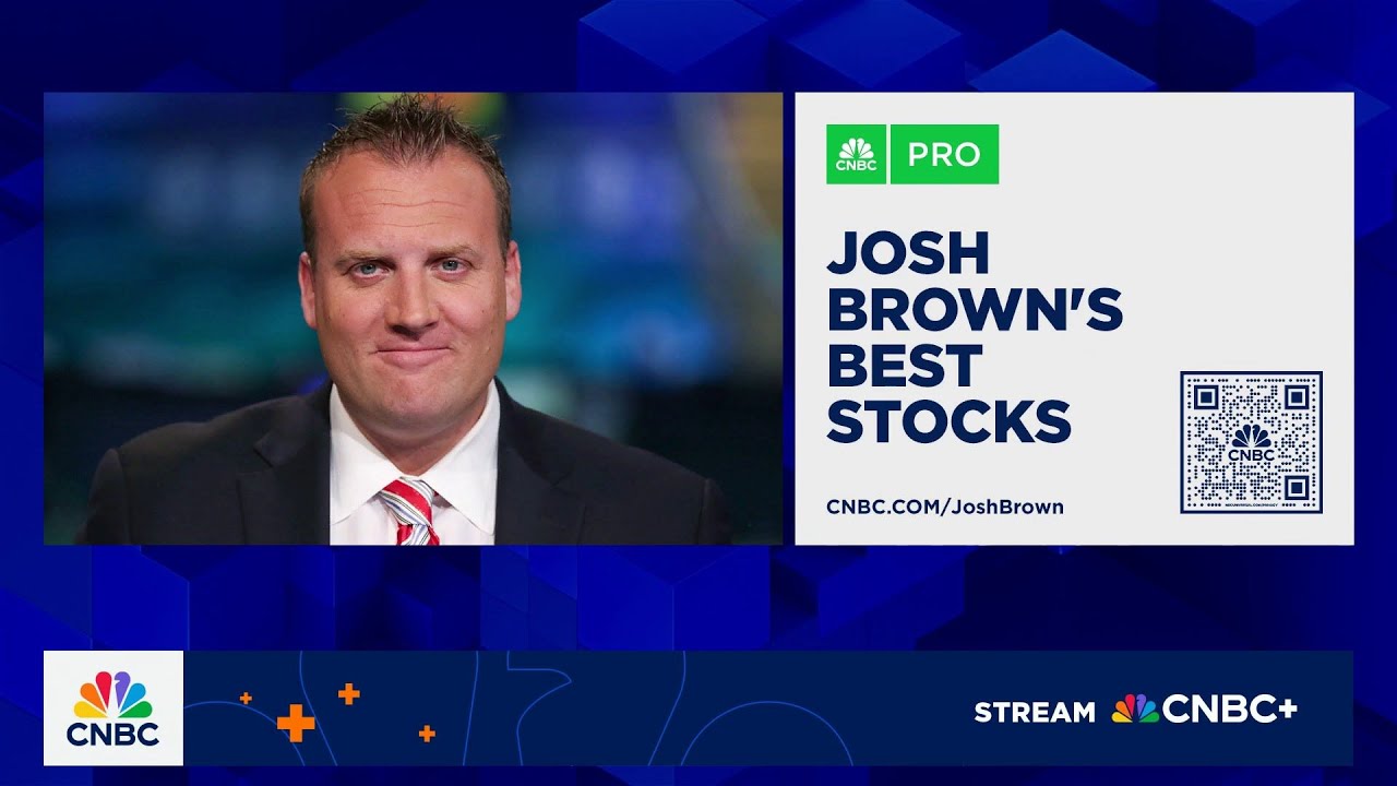 Josh Brown's Best Stocks in the Market: Coupang