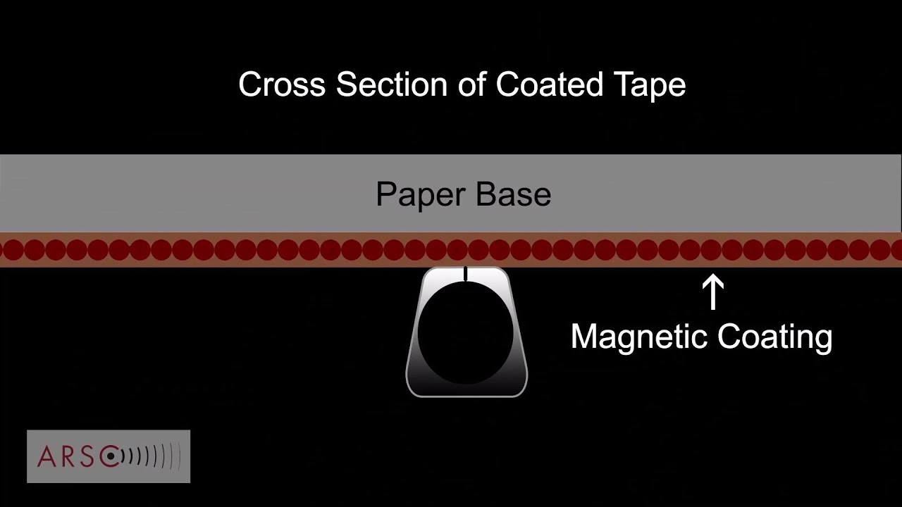 ARSC Audiotape Tutorial: Types of Magnetic Tape and Associated Problems