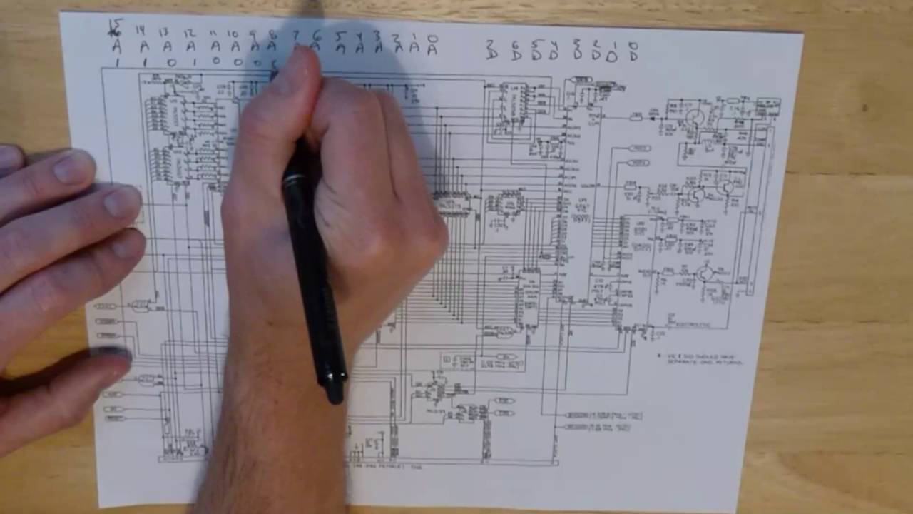 Commodore 64 Part 1: How The Memory Map Worked