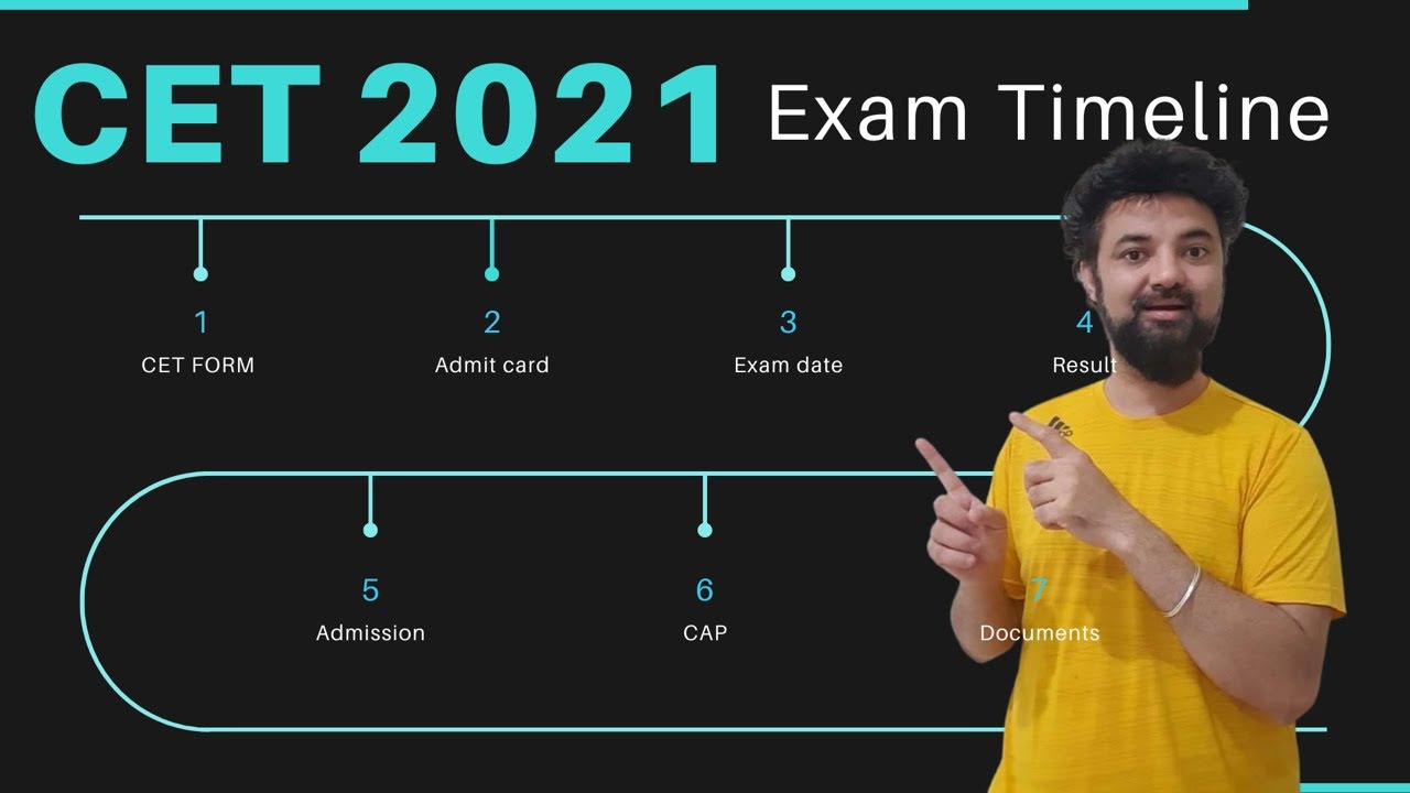 MBA CET 2021 Tentative Exam Schedule & Dates