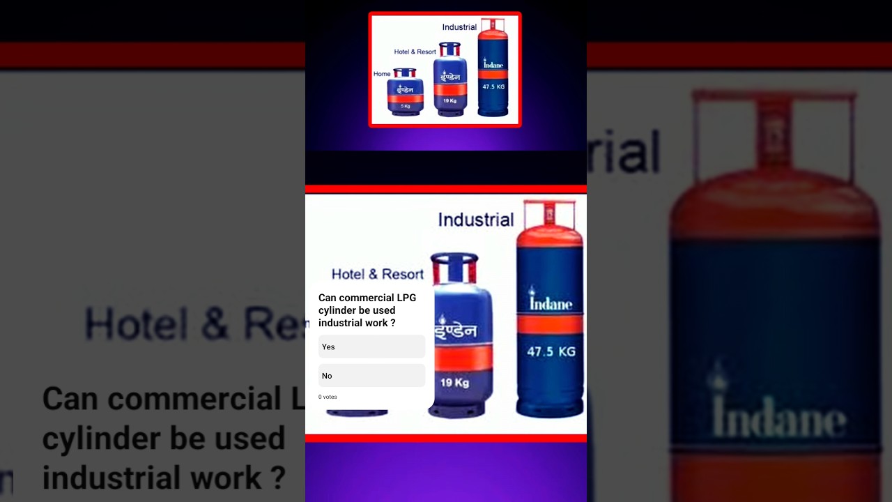 Types of LPG cylinder | Industrial LPG Cylinder | Commercial vs Industrial LPG cylinder | LPG