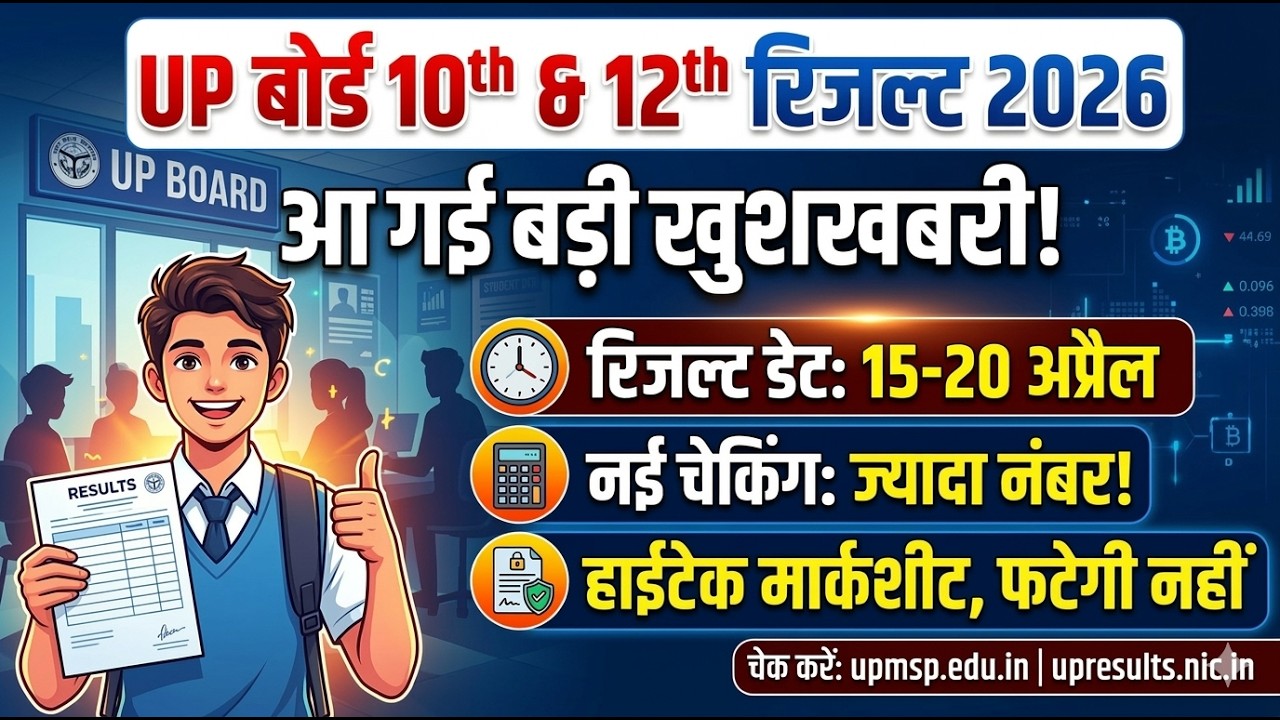 Students are in for a treat! UP Board Result 2026 date is fixed. New checking will increase your ...