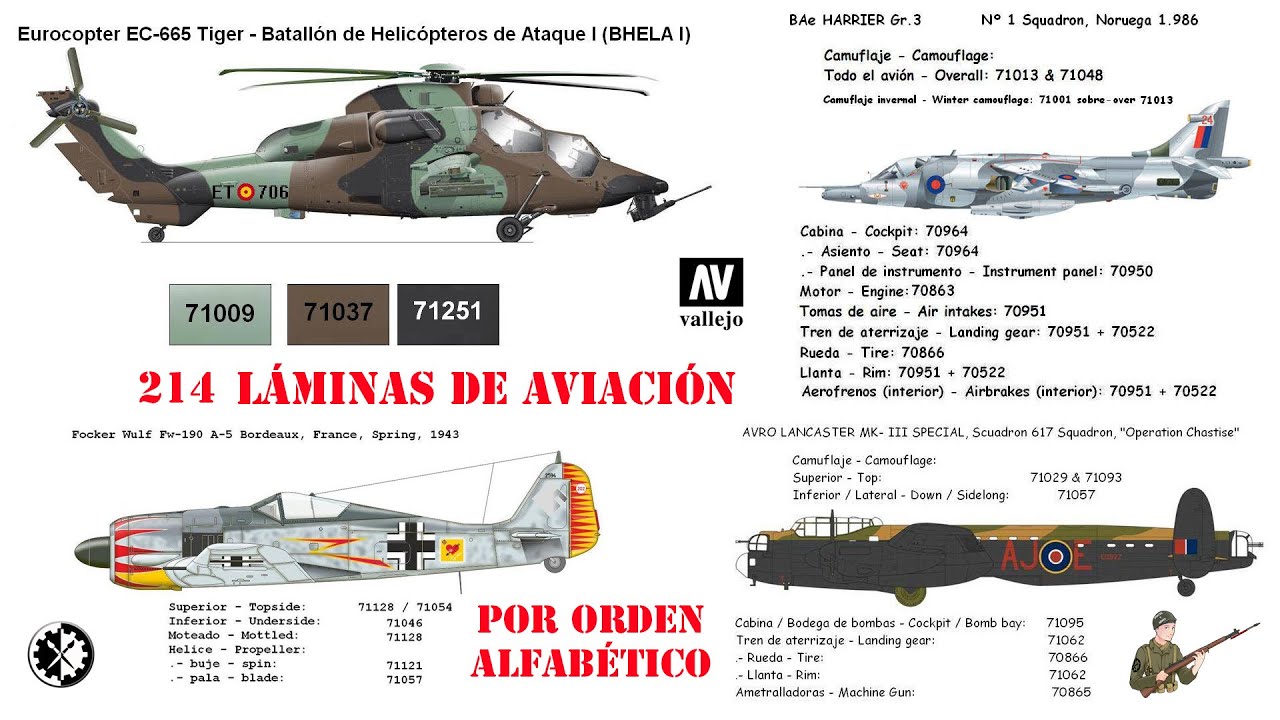 214 LÁMINAS DE AVIACIÓN PARA PINTAR CON REFERENCIAS VALLEJO - A TO Z