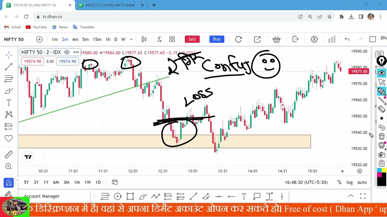 Using 30K Capital 30 Day Options Trading Challenge |  Data Trap  💥   [ DAY 18 ]