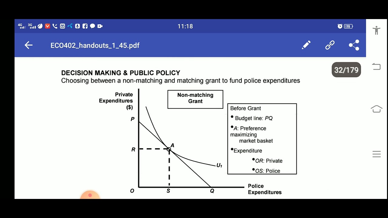 eco402 lecture 7 (b) consumer choice, corner solution