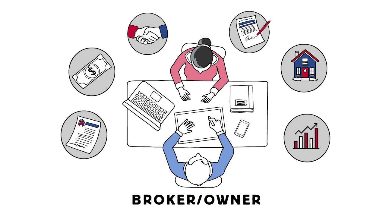 RE/MAX PHILIPPINES | Currently a brokerage owner?
