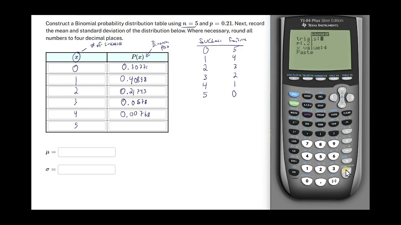 How to construct a binomial probability distribution and calculate mean and std dev using Ti 84