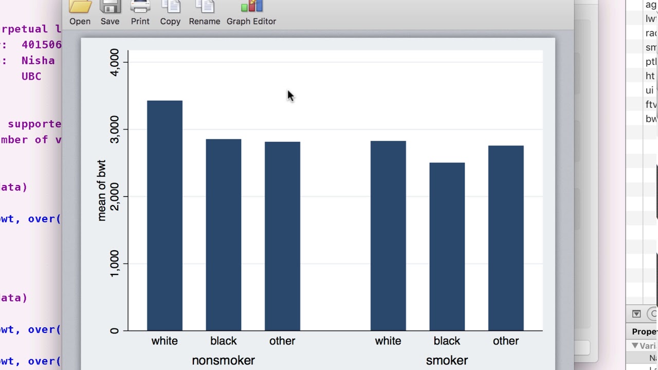 STATA - Customizing Graphs