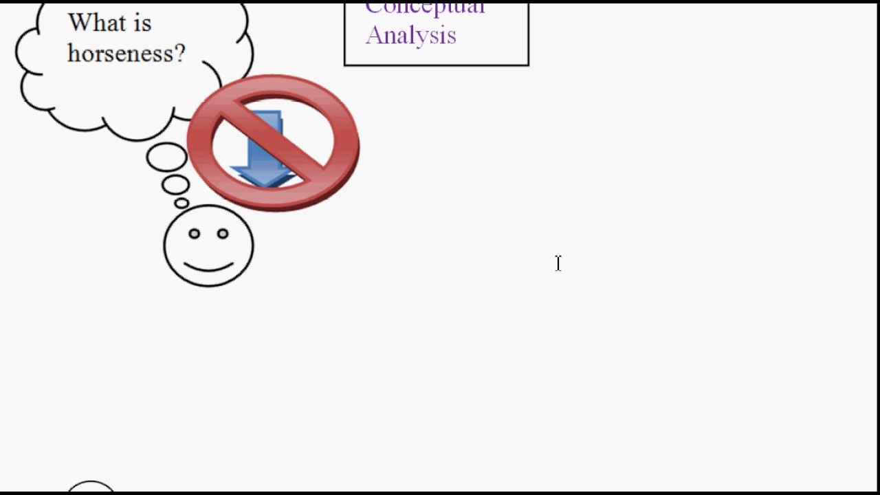 Feminist Philosophy, Review, Midterm 1, Part 1