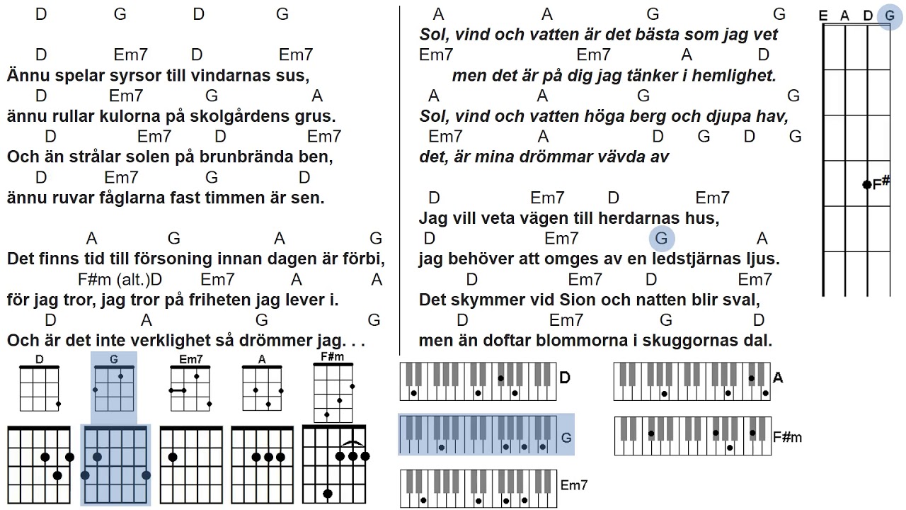 Sol, vind och vatten