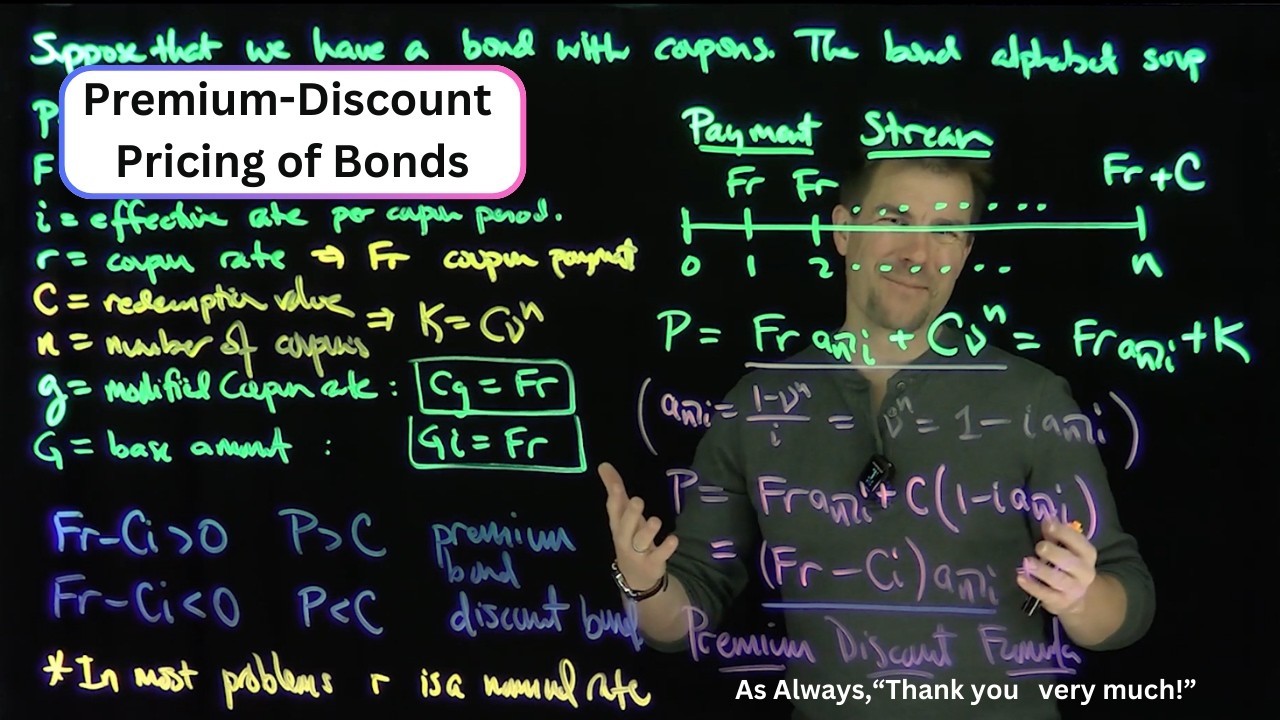 The Premium Discount Formula for Bond Pricing