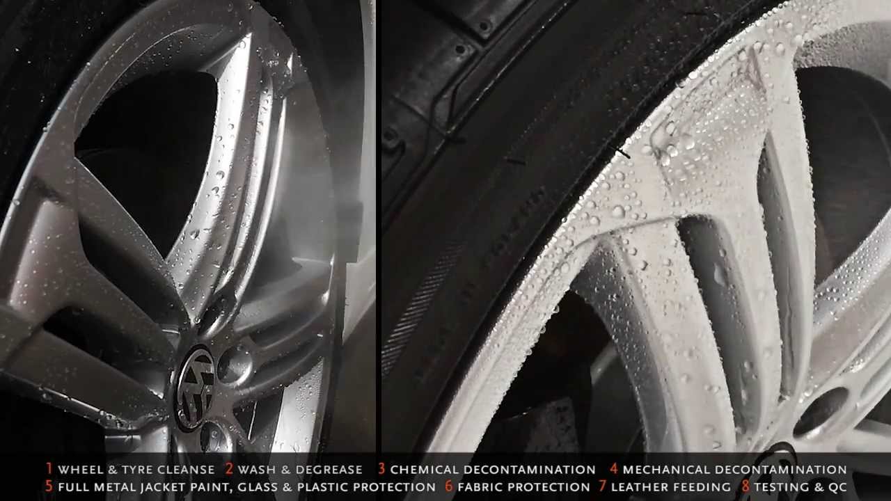New Car Protection - Final Inspection Auto Boutique