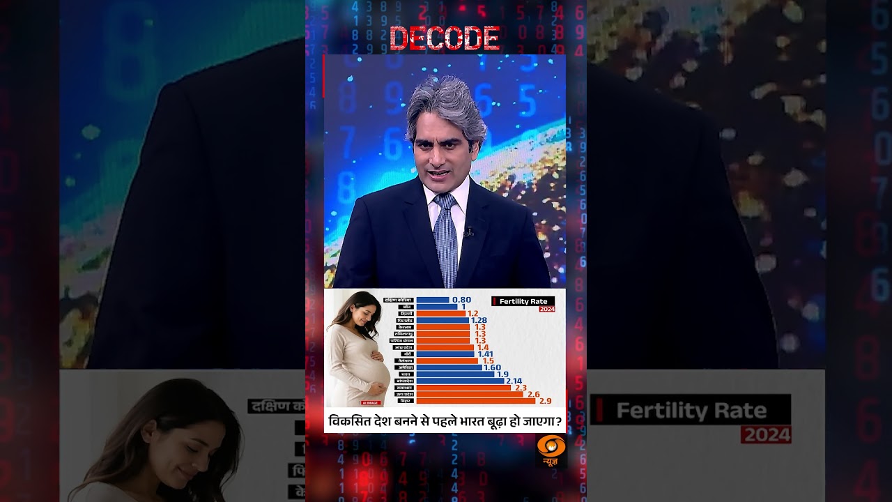 #Decode | विकसित देश बनने से पहले भारत बूढ़ा हो जाएगा? | Sudhir Chaudhary | #Shorts