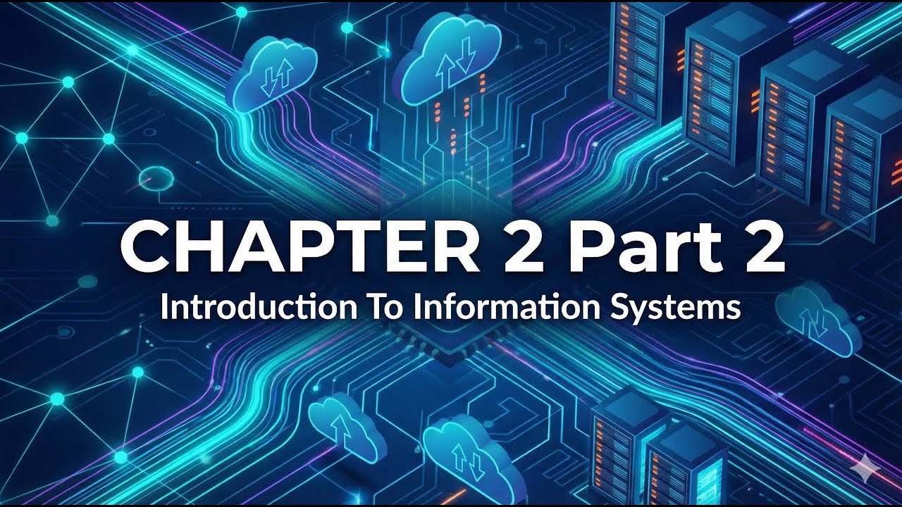 Introduction To Information Systems Chapter 2 Part 2.