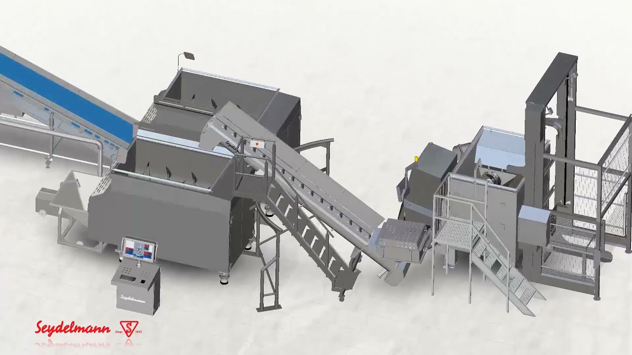 Seydelmann X FOSS fat analytics - Production Line (Minced Meat)