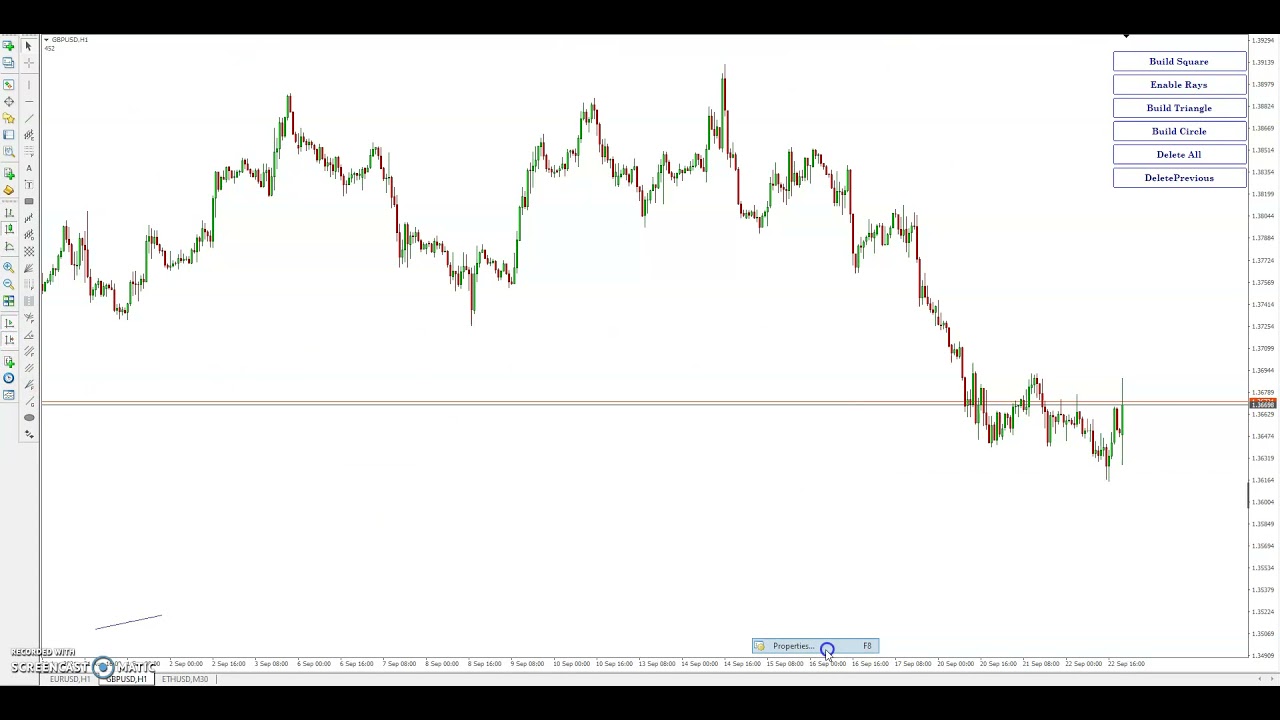 360 Degree trading with geometric circle # 1st time in WORLD TRADING HISTORY New method Part -1