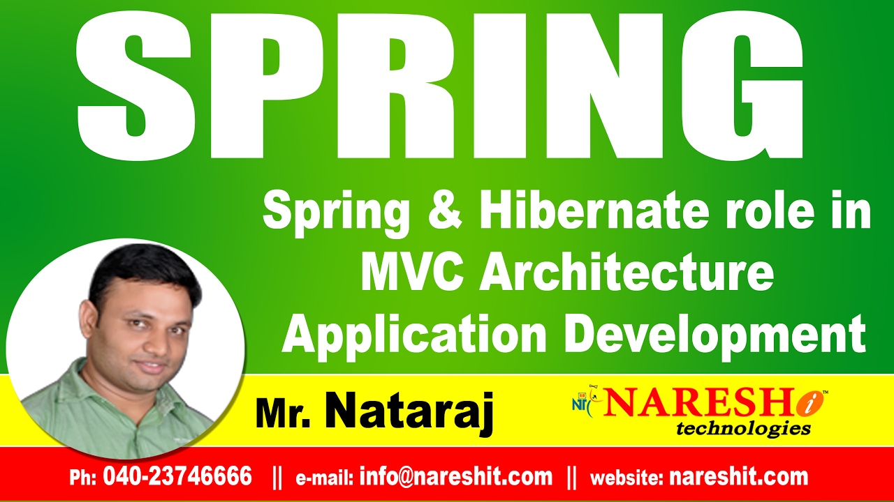 Spring and Hibernate role in MVC Architecture Application Development | Spring Tutorial | Mr.Nataraj