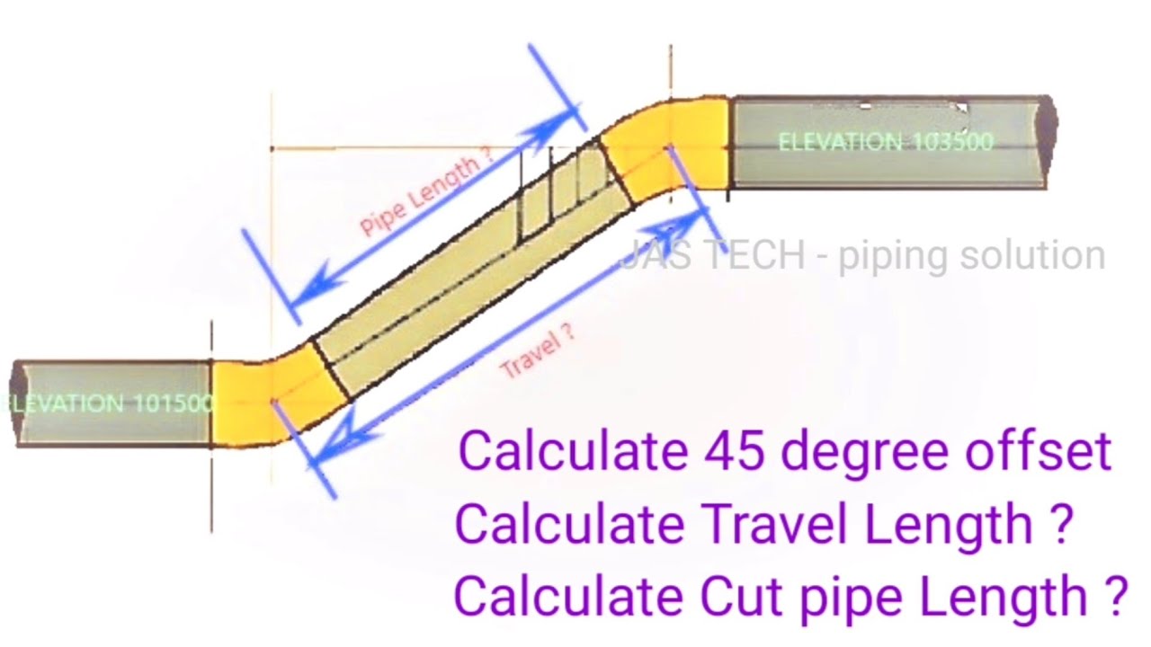 To Calculate 45° Offset, Travel & Cut pipe Length