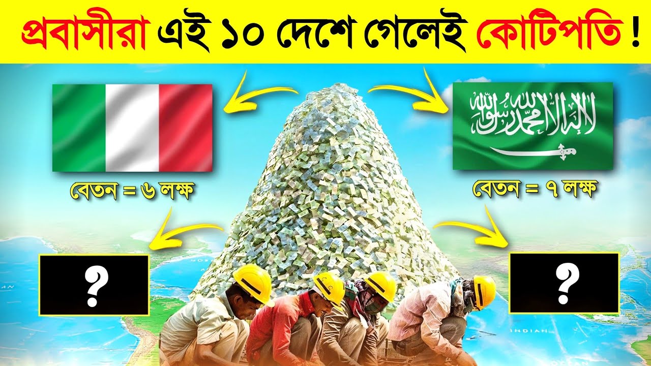 এই দেশে ১ মাসের বেতন = ৬ লক্ষ টাকা.. 🤑 || এই ১০ দেশে গেলেই কোটিপতি || 10 Highest Salary Countries