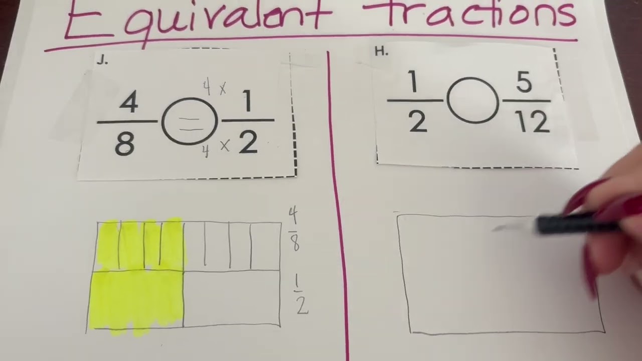 Equivalent Fractions