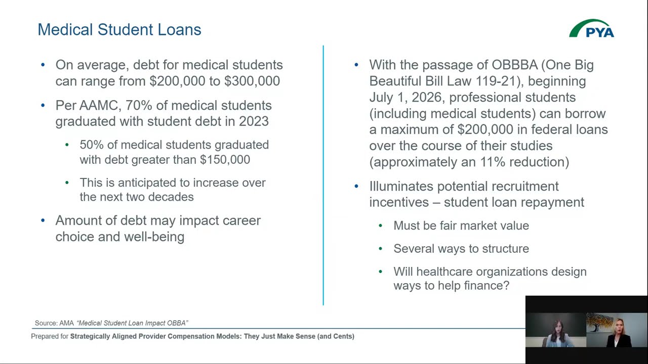 Strategically Aligned Provider Compensation Models: They Just Make Sense (and Cents)