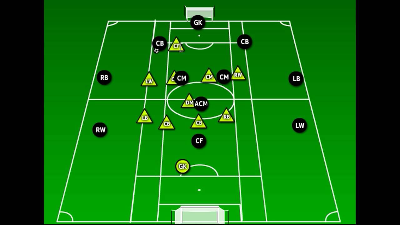Soccer: Pressing 1
