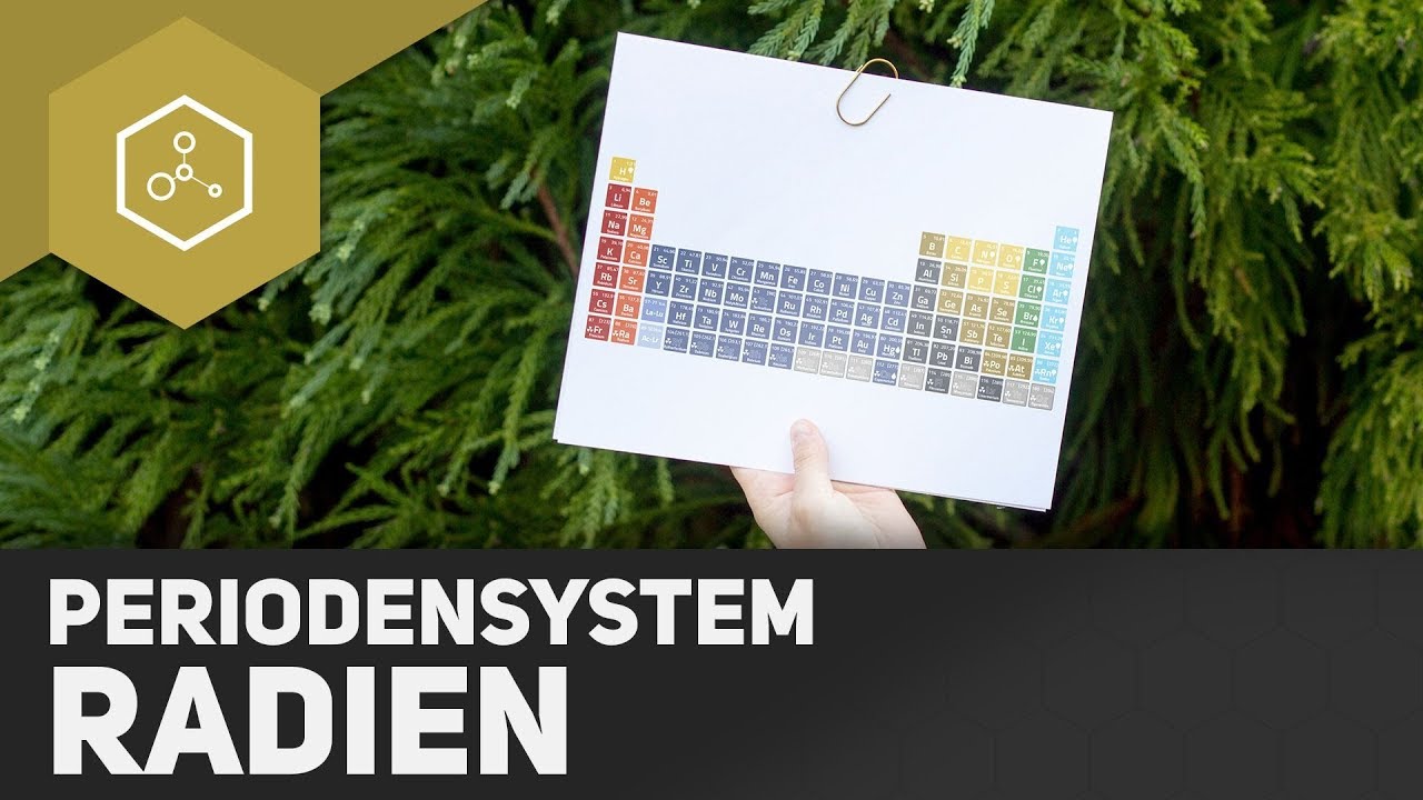 Atom- und Ionenradius im Periodensystem - REMAKE