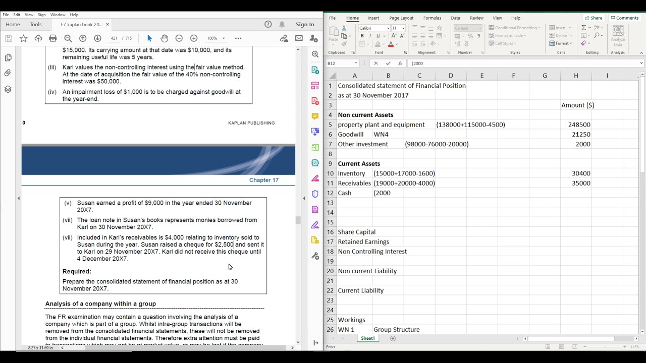 Solved in Spreadsheet - Biggest Question of Consolidated Statement of Financial Position